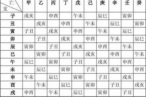 天干地支2024|今天农历干支查询，天干地支年月在线查询，今日天干地支是什么…